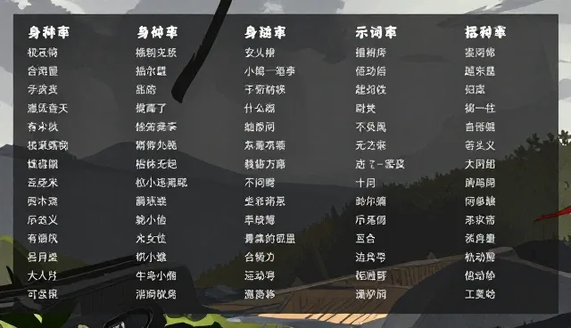 AI图片生成提示词:横向比对两种做法的实际取舍